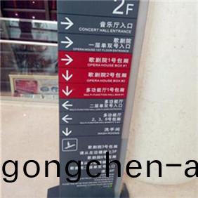 影劇院導視牌